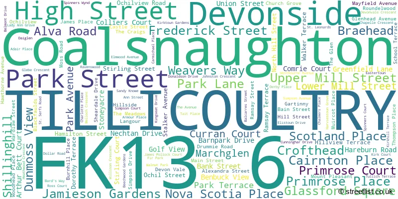 A word cloud for the FK13 6 postcode